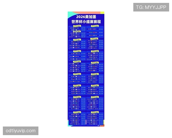2026世界杯48队如何分成12个小组及晋级规则详解
