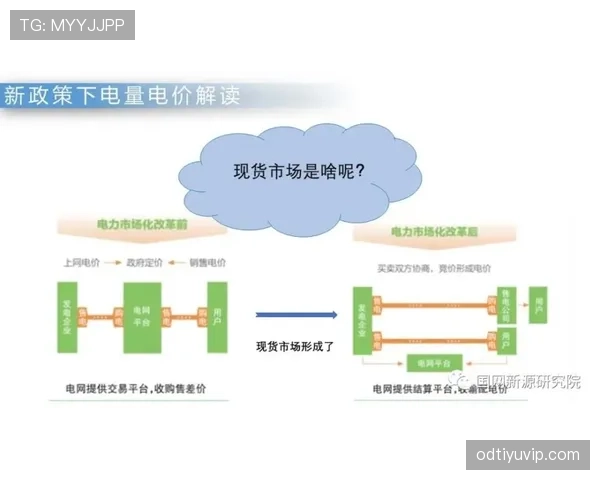 奥尔莫无球跑动与后插上效率的机制与实战价值分析